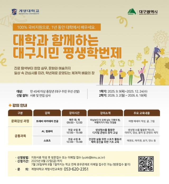 계명대, 대구 중장년층 대상 '여행작가 입문과정' 첫 개설